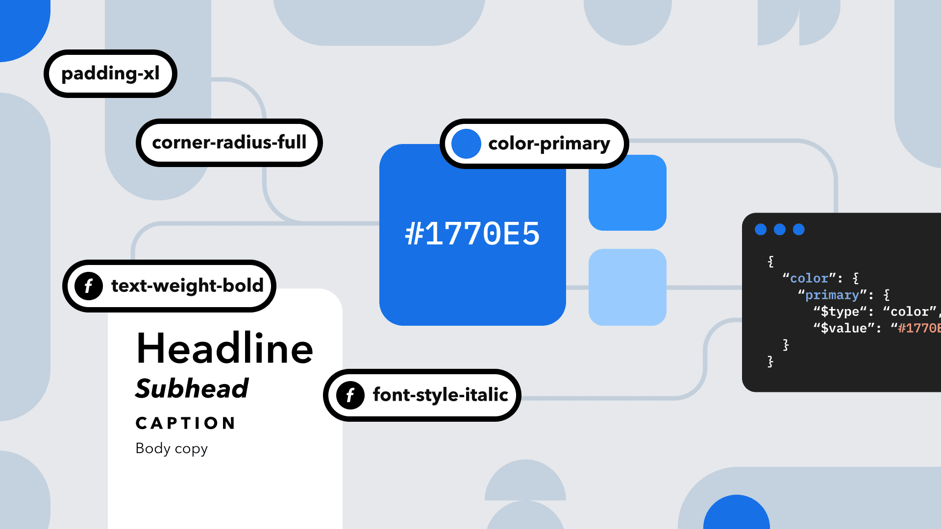Five AI workflows every growing business should ship in 2026.
